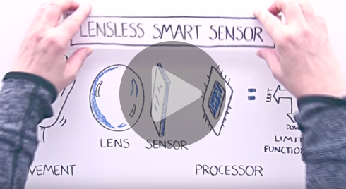 Rambus Lensless Smart Sensor video