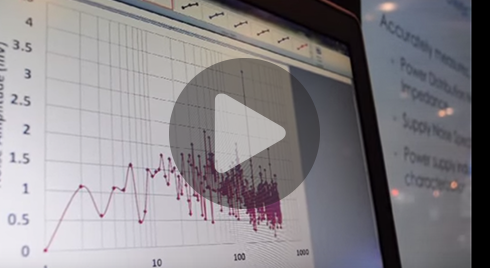 Rambus Noise Monitor demo