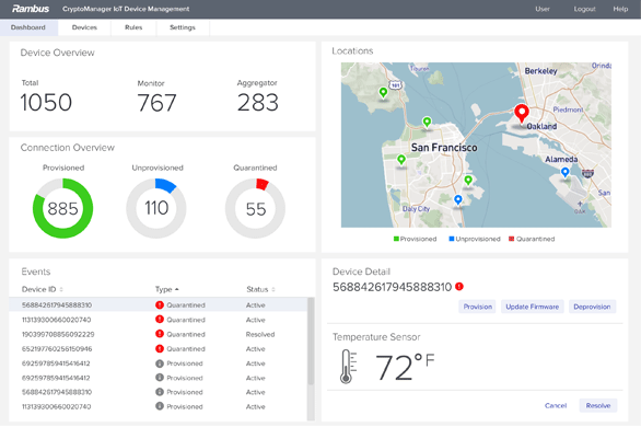 CryptoManager IoT Device Management UI