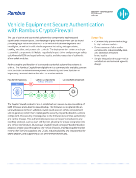 Vehicle Equipped Use Case