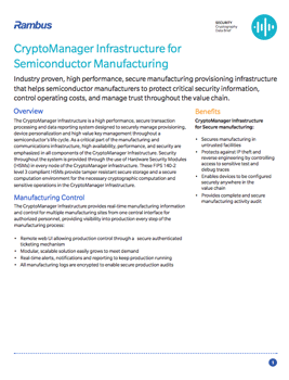 CryptoManager Infrastructure Data Brief thumbnail