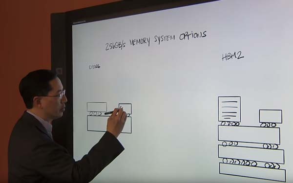 GDDR6 - HBM2 Design Tradeoffs