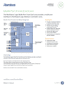 Multi-Port Front-End Core Product Brief