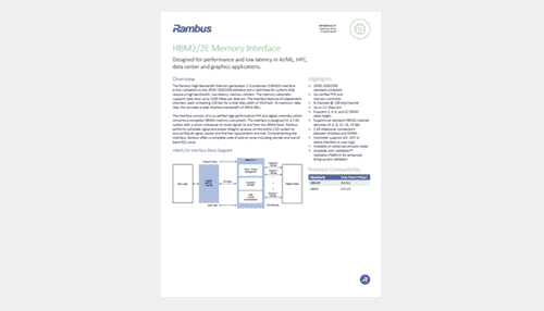 HBM2E Memory Interface resource library thumbnail