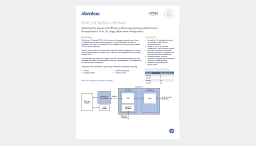 PCIe 5.0 SerDes Interface Product Brief