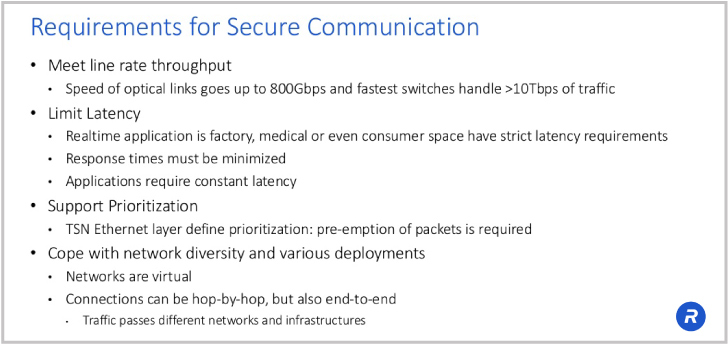 requirements-for-secure-communication-macsec