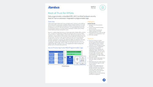 Root of Trust for FPGAs Product Brief thumbnail