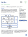 CXL 2.0 Controller product brief thumbnail