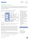 HBM3 Controller Product Brief