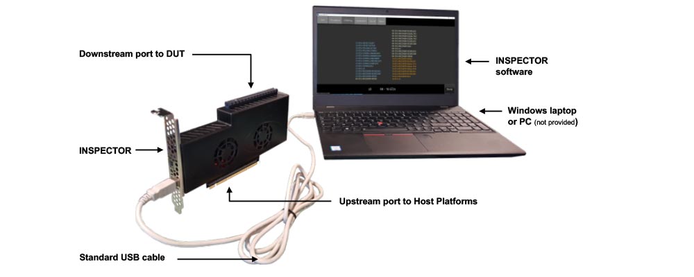 Inspector for PCIe 5.0