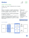 HBM3 PHY产品简介