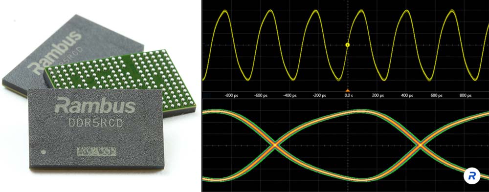 Rambus DDR5 RCD Image and Eye Diagram