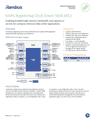 DDR5 RCD 5600 MT/s Product Brief thumbnail