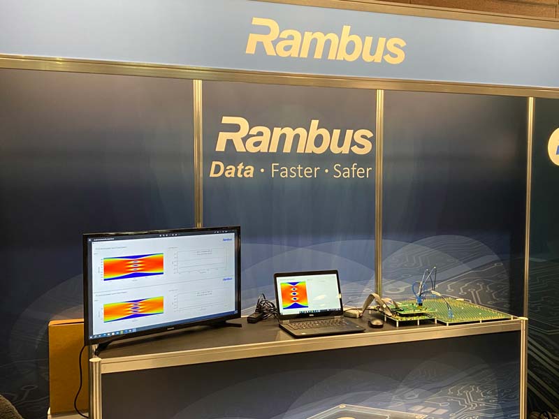 Rambus PCIe 6.0 PHY Demo