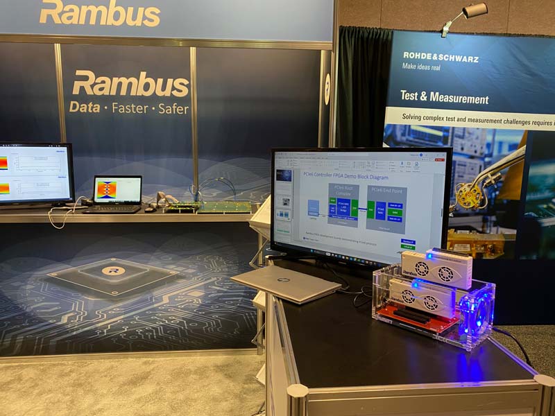 Rambus PCIe 6.0 Digital Controller Demo