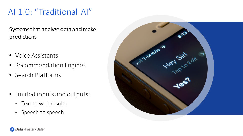 AI 1.0: Traditional AI - systems that analyze data and make predictions