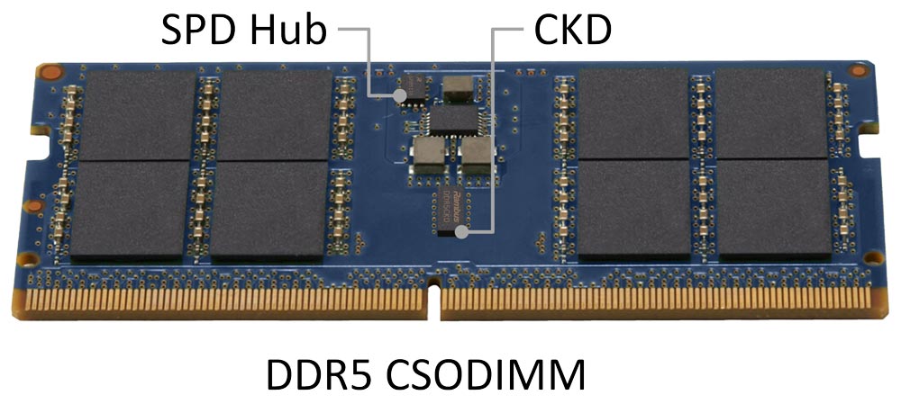 DDR5 CUDIMM with CKD and SPD Hub