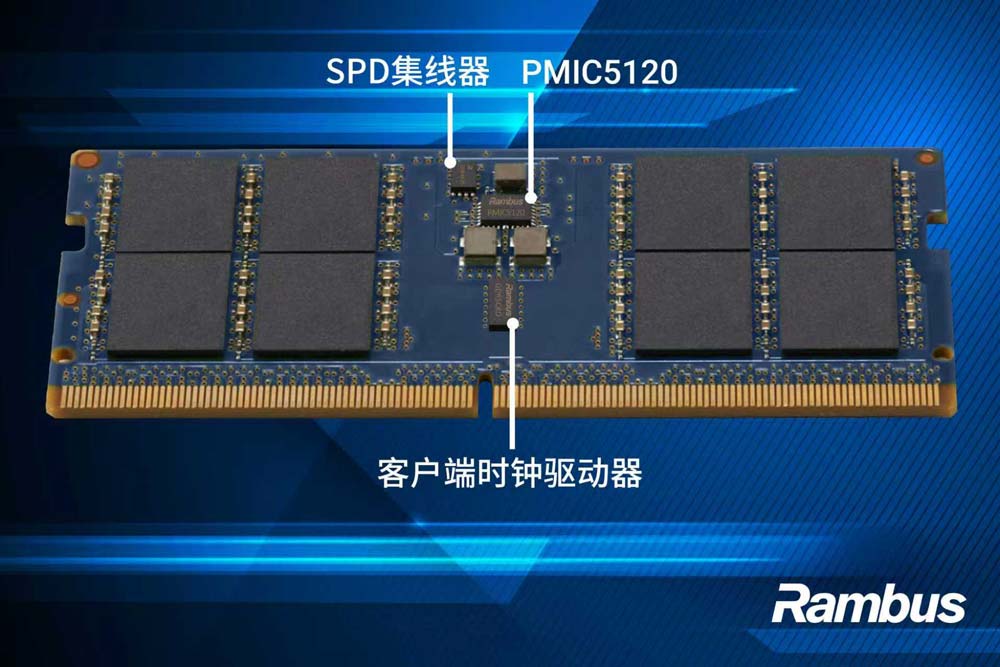 DDR5 9600客户端内存模块芯片组