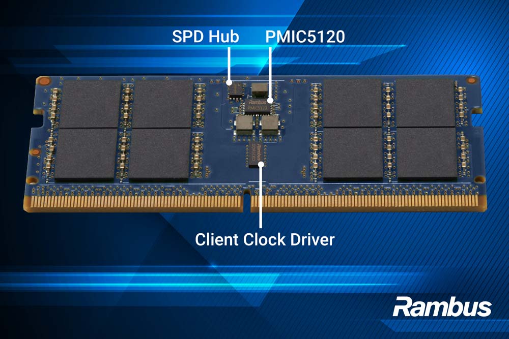 DDR5 9600 Client Memory Module Chipset